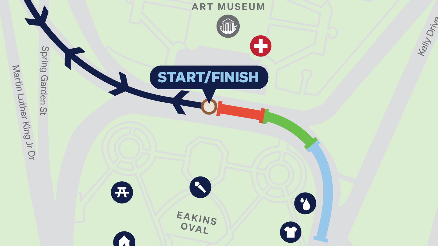 Philadelphia CC site map